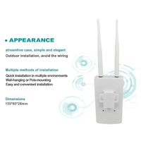 TIANJIE szybki zewnętrzny 4G LTE bezprzewodowy AP wodoodporny odblokuj kartę Sim Router wi-fi Hotspot CPE LAN/WAN RJ45 port Modem Dongle 2